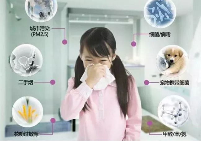 室內(nèi)空氣污染不只甲醛污染，這幾點同樣要注意