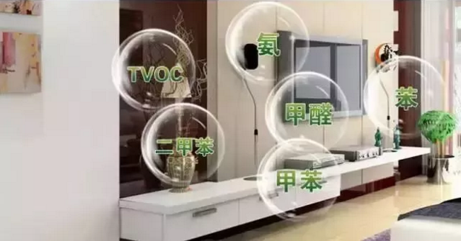 室內(nèi)空氣污染如何自測？這三種途徑要先知道！